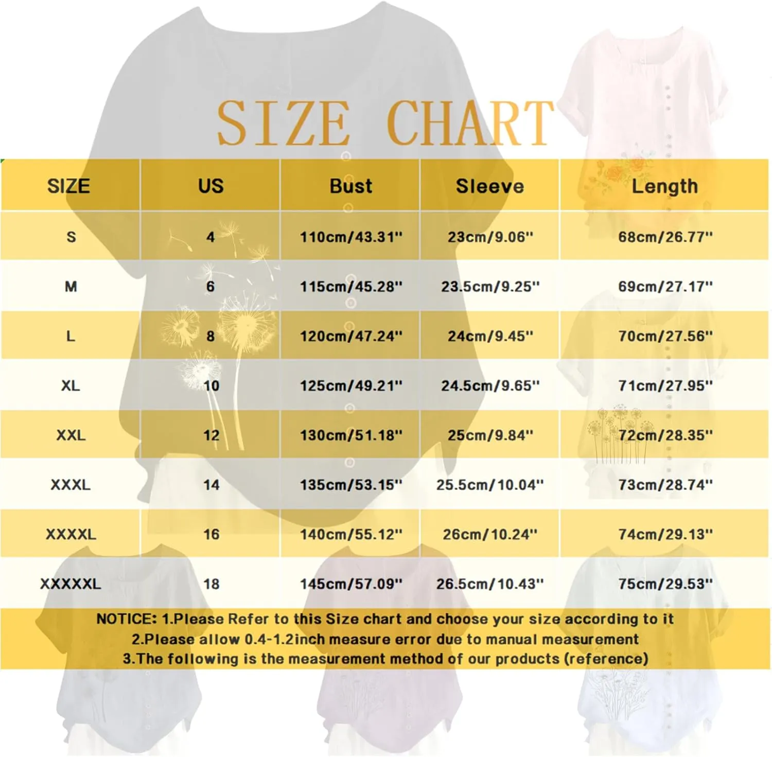 Women's Summer Comfort Linen Round Neck Short Sleeve with Button Flower Print T Shirt Blouses Summer Casual Shirts